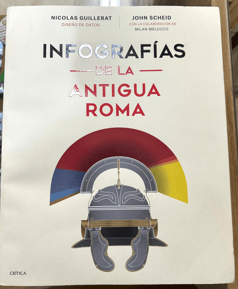 Infografías de La Antigua Roma - Imagen 1